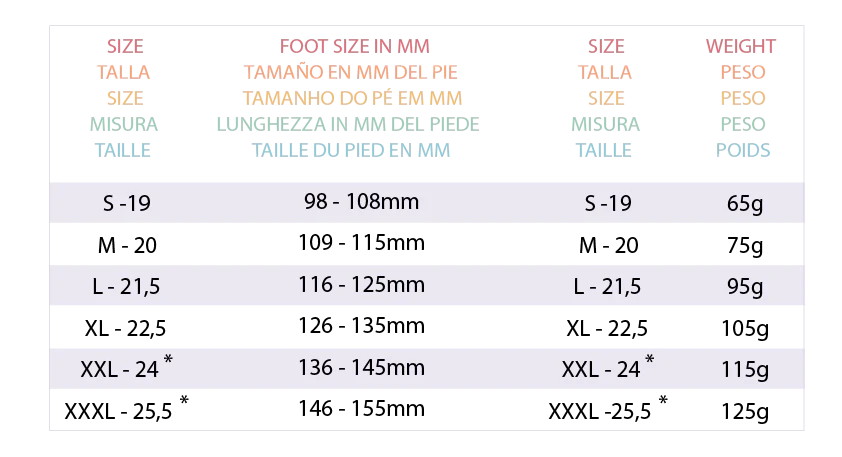 Guia de tallas ATTIPAS  Zapatos Primeros Pasos